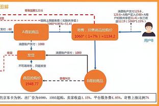 卫报：滕哈赫帅位不会动摇，除非球队出现一系列令人震惊的结果